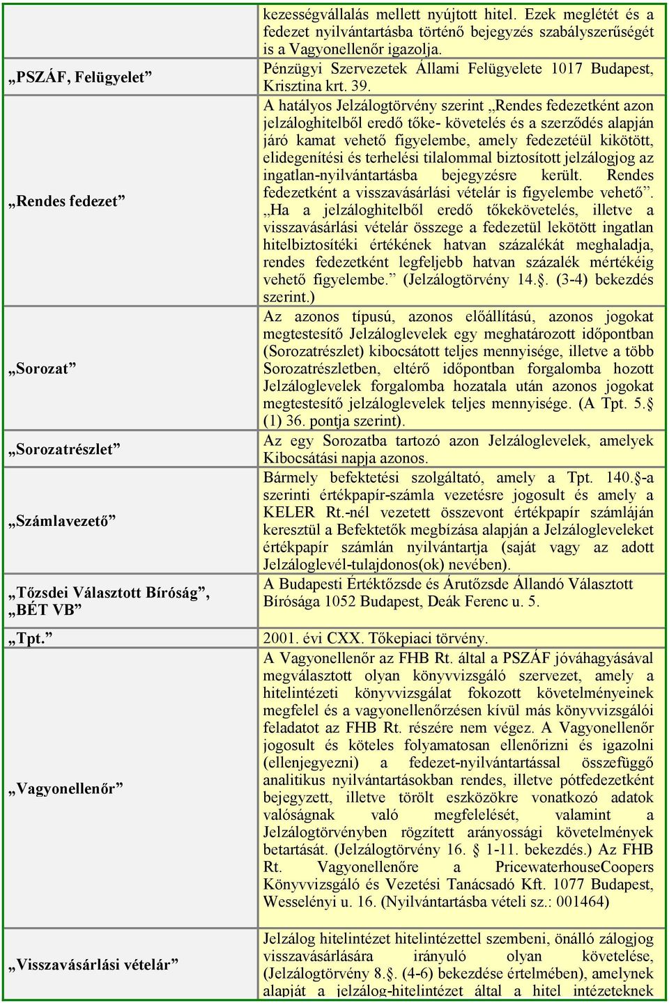 A hatályos Jelzálogtörvény szerint Rendes fedezetként azon jelzáloghitelből eredő tőke- követelés és a szerződés alapján járó kamat vehető figyelembe, amely fedezetéül kikötött, elidegenítési és