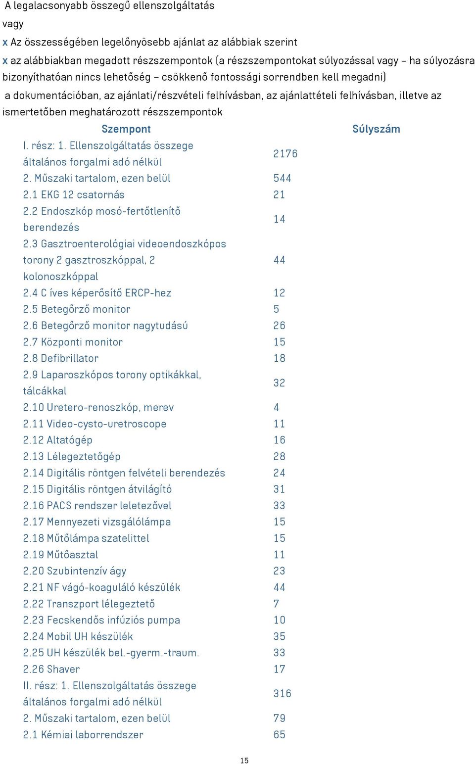 meghatározott részszempontok Szempont Súlyszám I. rész: 1. Ellenszolgáltatás összege általános forgalmi adó nélkül 2176 2. Műszaki tartalom, ezen belül 544 2.1 EKG 12 csatornás 21 2.