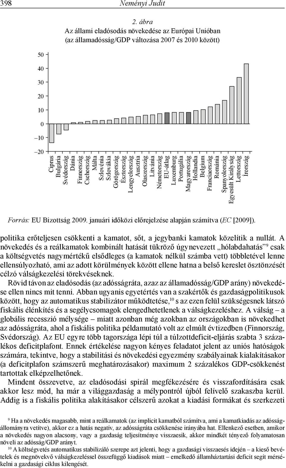 Görögország Észtország Lengyelország Ausztria Olaszország Litvánia Németország EU-átlag Luxemburg Portugália Magyarország Hollandia Belgium Franciaország Románia Spanyolország Egyesült Királyság