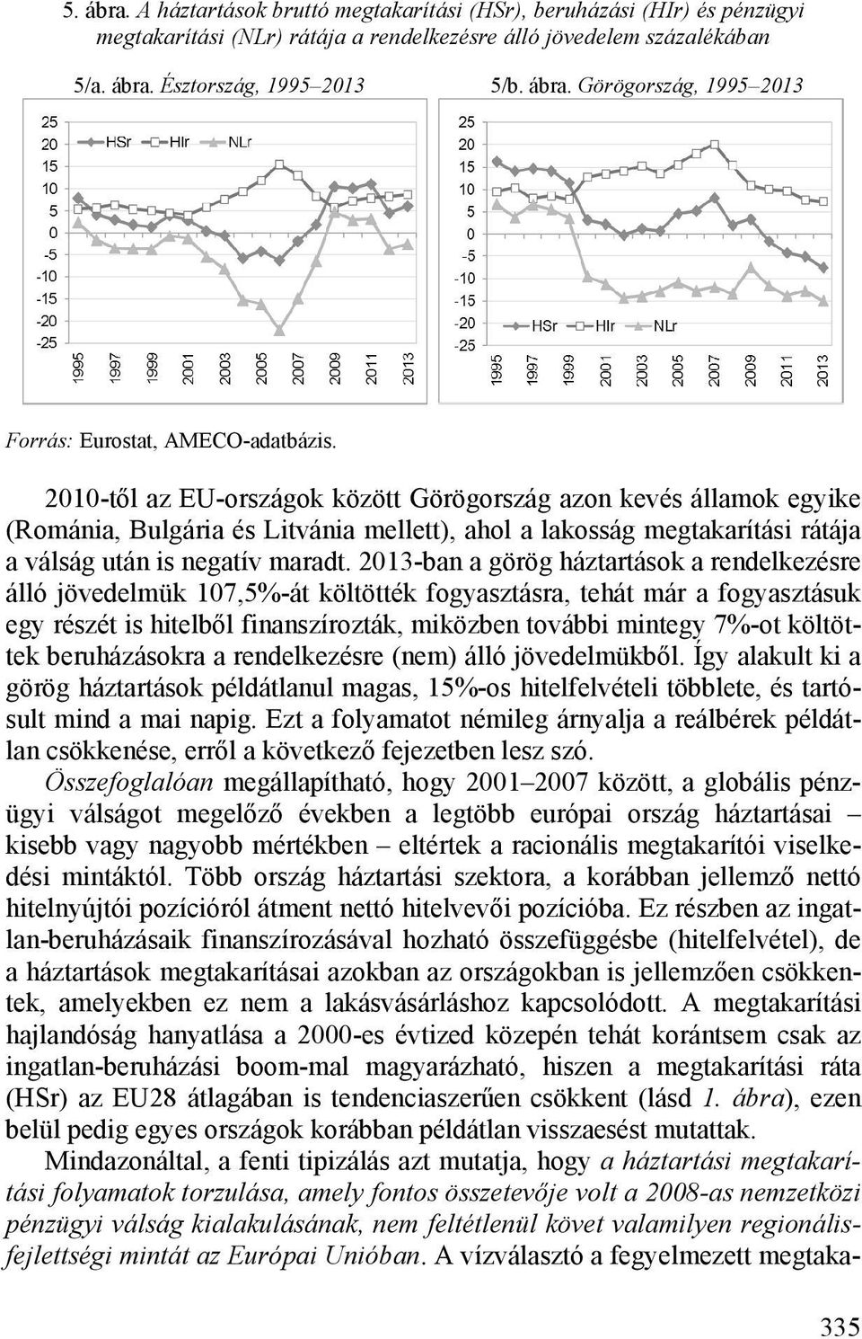 2013-ban a görög háztartások a rendelkezésre álló jövedelmük 107,5%-át költötték fogyasztásra, tehát már a fogyasztásuk egy részét is hitelből finanszírozták, miközben további mintegy 7%-ot költöttek