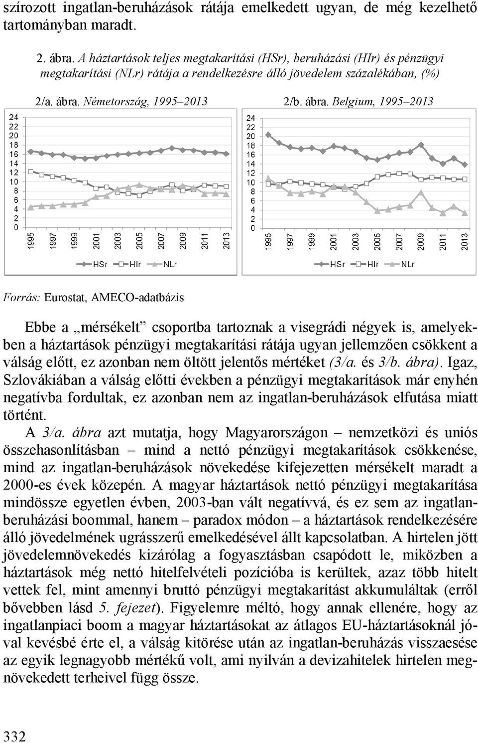 Németország, 1995 2013 2/b. ábra.