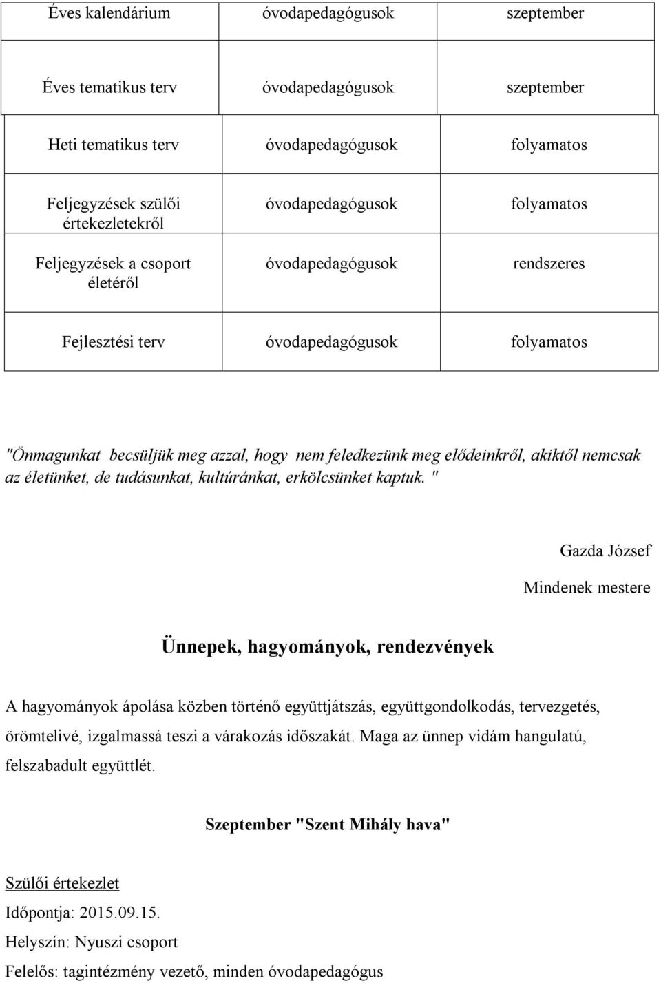 életünket, de tudásunkat, kultúránkat, erkölcsünket kaptuk.