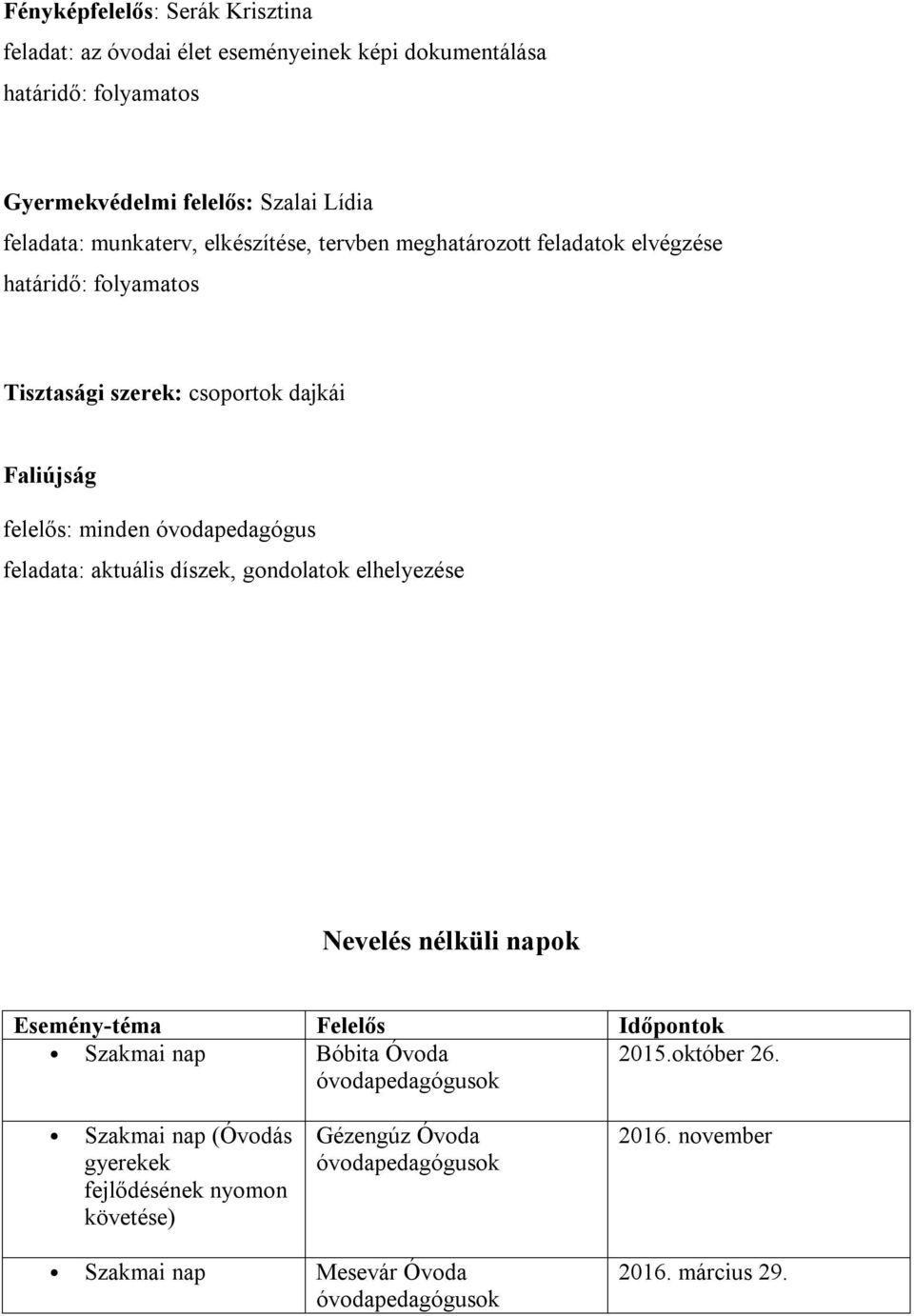 óvodapedagógus feladata: aktuális díszek, gondolatok elhelyezése Nevelés nélküli napok Esemény-téma Felelős Időpontok Szakmai nap Bóbita Óvoda óvodapedagógusok