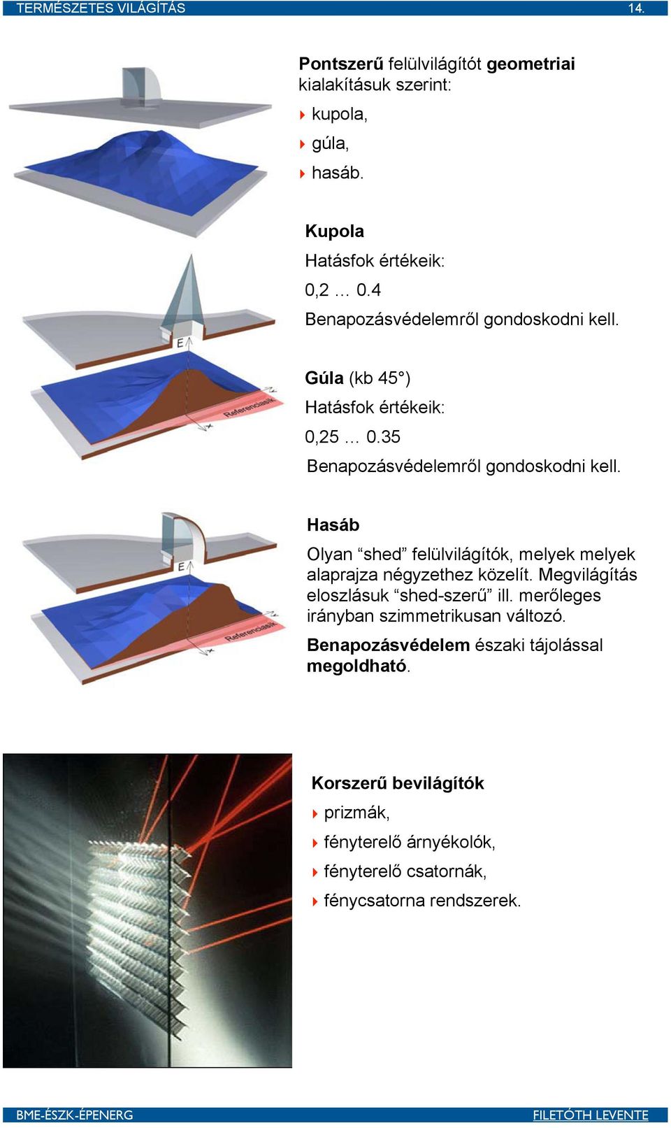 Hasáb Olyan shed felülvilágítók, melyek melyek alaprajza négyzethez közelít. Megvilágítás eloszlásuk shed-szerű ill.