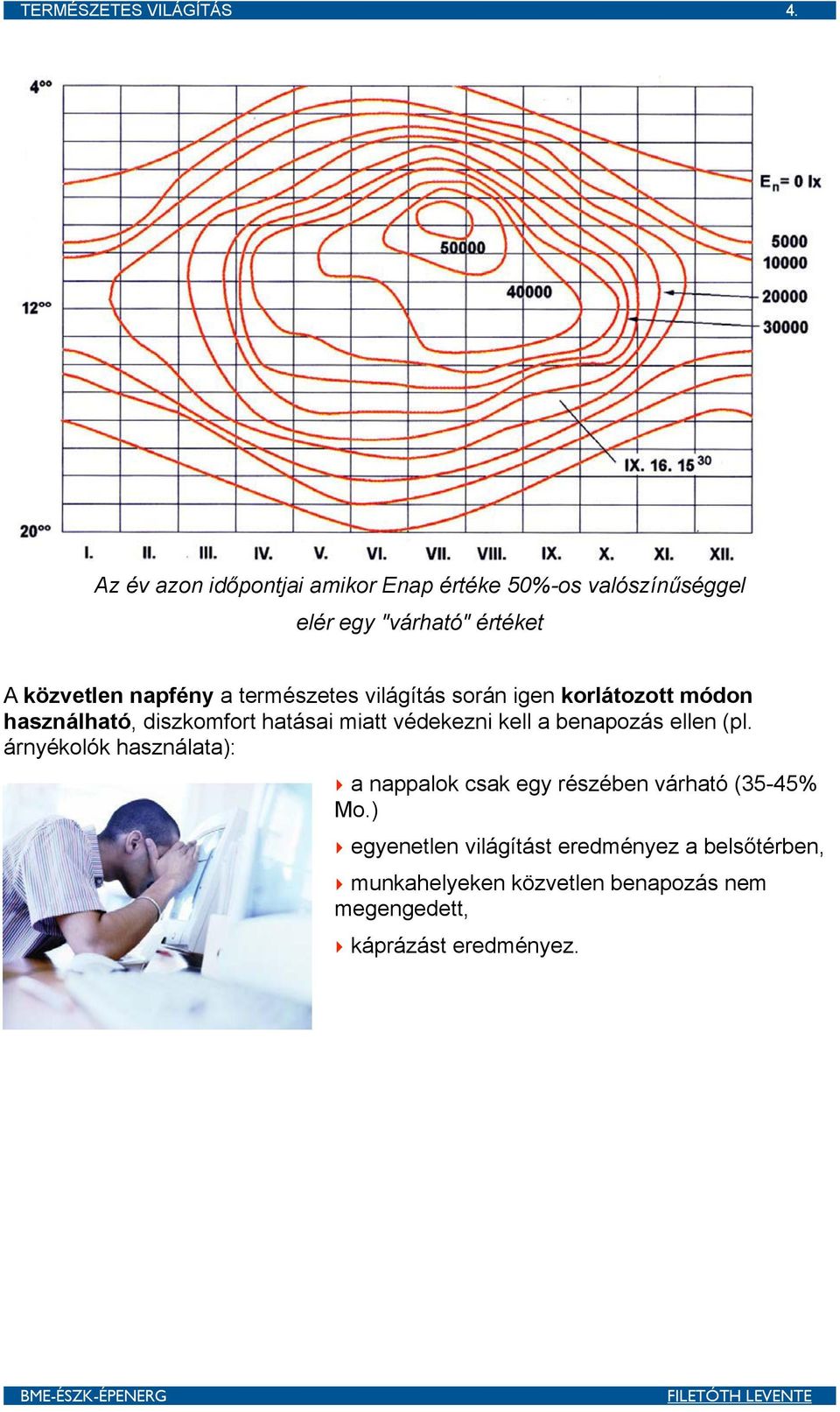 természetes világítás során igen korlátozott módon használható, diszkomfort hatásai miatt védekezni kell a benapozás ellen