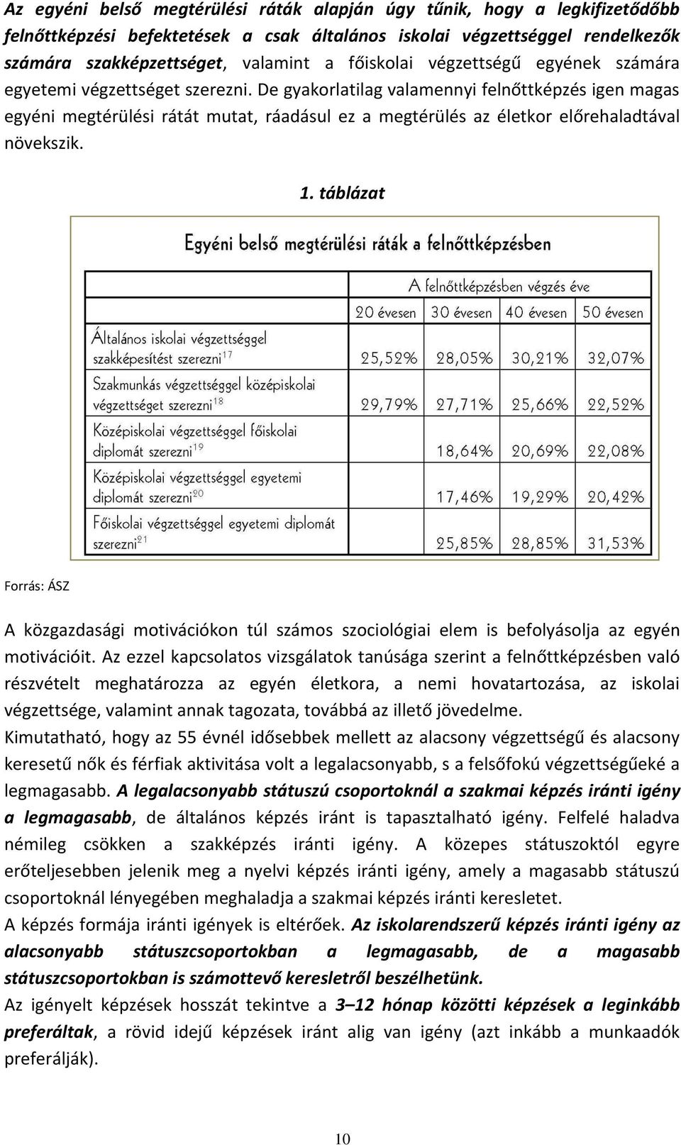 De gyakorlatilag valamennyi felnőttképzés igen magas egyéni megtérülési rátát mutat, ráadásul ez a megtérülés az életkor előrehaladtával növekszik. 1.