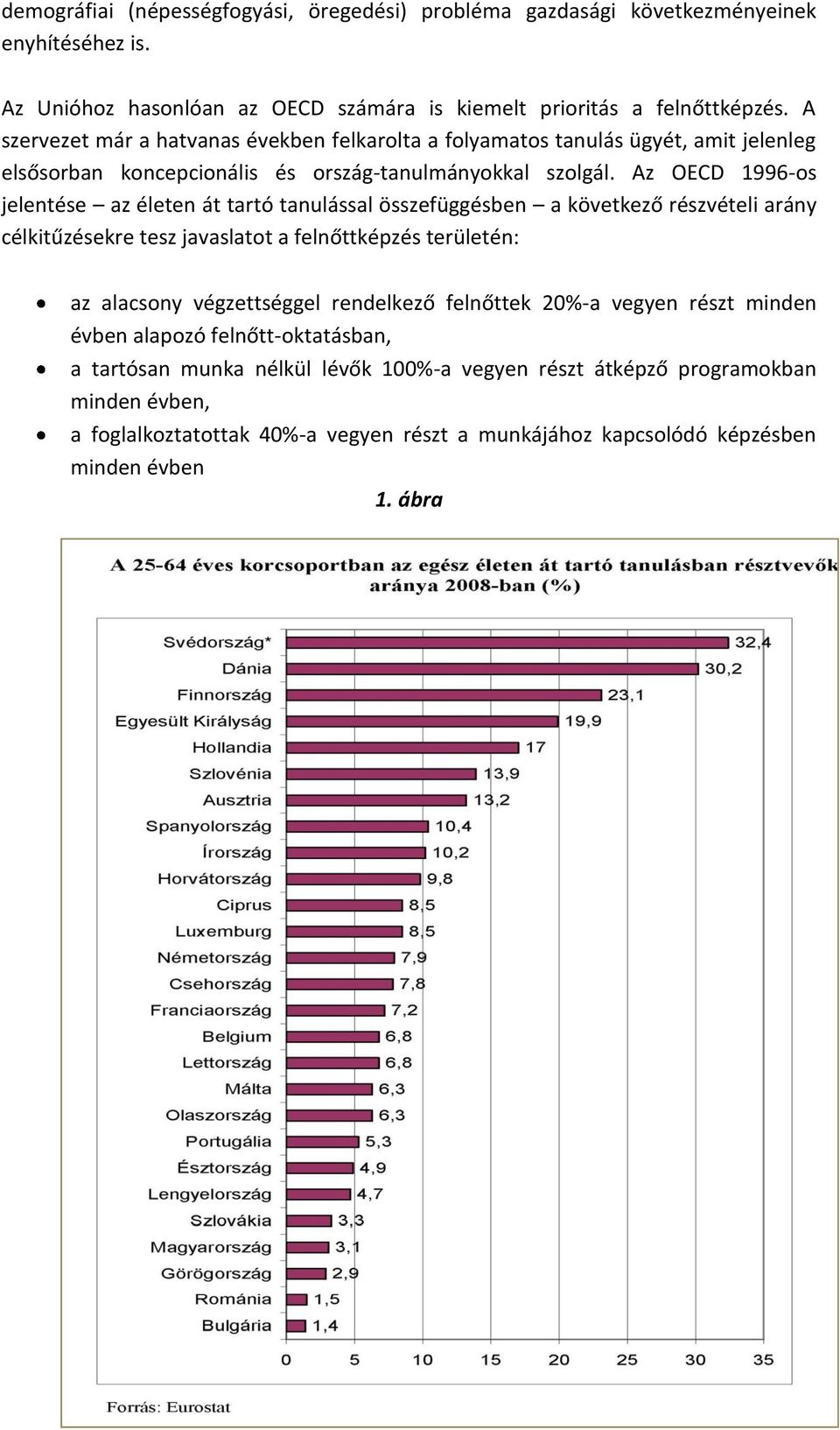 Az OECD 1996-os jelentése az életen át tartó tanulással összefüggésben a következő részvételi arány célkitűzésekre tesz javaslatot a felnőttképzés területén: az alacsony végzettséggel