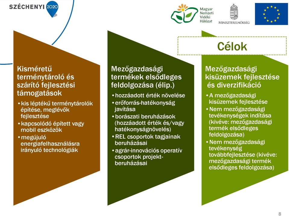 ) hozzáadott érték növelése erőforrás-hatékonyság javítása borászati beruházások (hozzáadott érték és/vagy hatékonyságnövelés) REL csoportok tagjainak beruházásai agrár-innovációs operatív