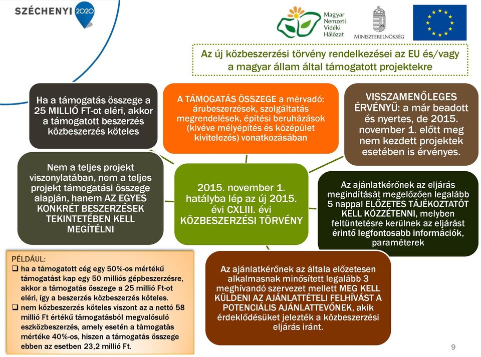 szolgáltatás megrendelések, építési beruházások (kivéve mélyépítés és középület kivitelezés) vonatkozásában 2015. november 1. hatályba lép az új 2015. évi CXLIII.