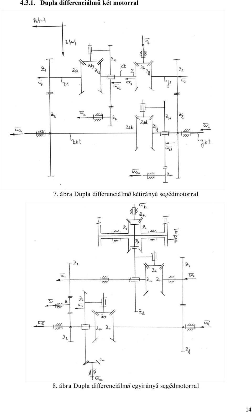ábra Dupla differenciálmű kétirányú