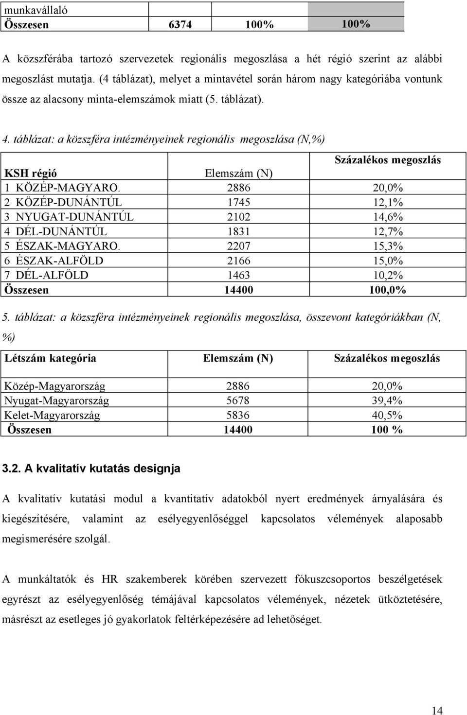 táblázat: a közszféra intézményeinek regionális megoszlása (N,%) Százalékos megoszlás KSH régió Elemszám (N) 1 KÖZÉP-MAGYARO.