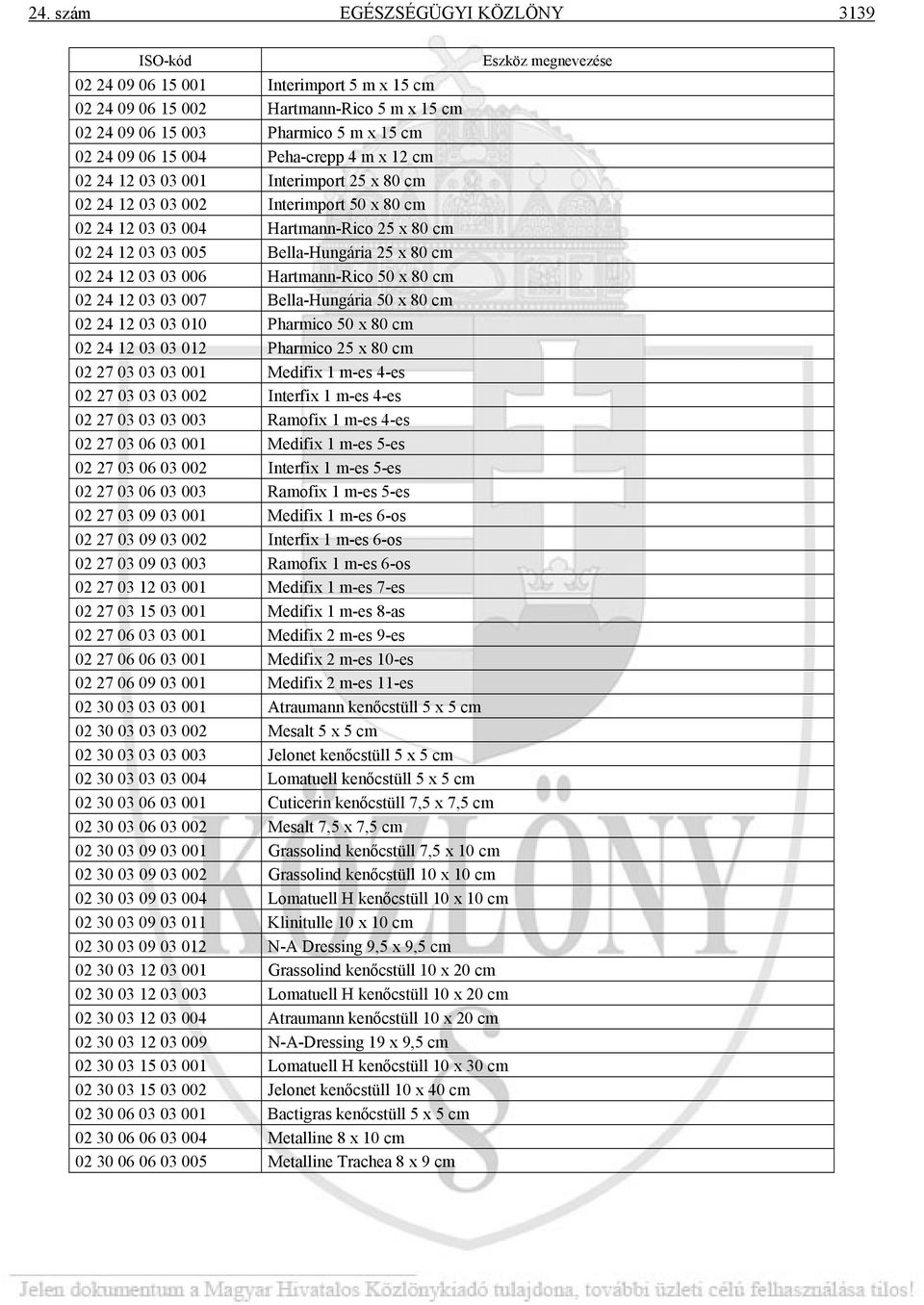 Hartmann-Rico 50 x 80 cm 02 24 12 03 03 007 Bella-Hungária 50 x 80 cm 02 24 12 03 03 010 Pharmico 50 x 80 cm 02 24 12 03 03 012 Pharmico 25 x 80 cm 02 27 03 03 03 001 Medifix 1 m-es 4-es 02 27 03 03