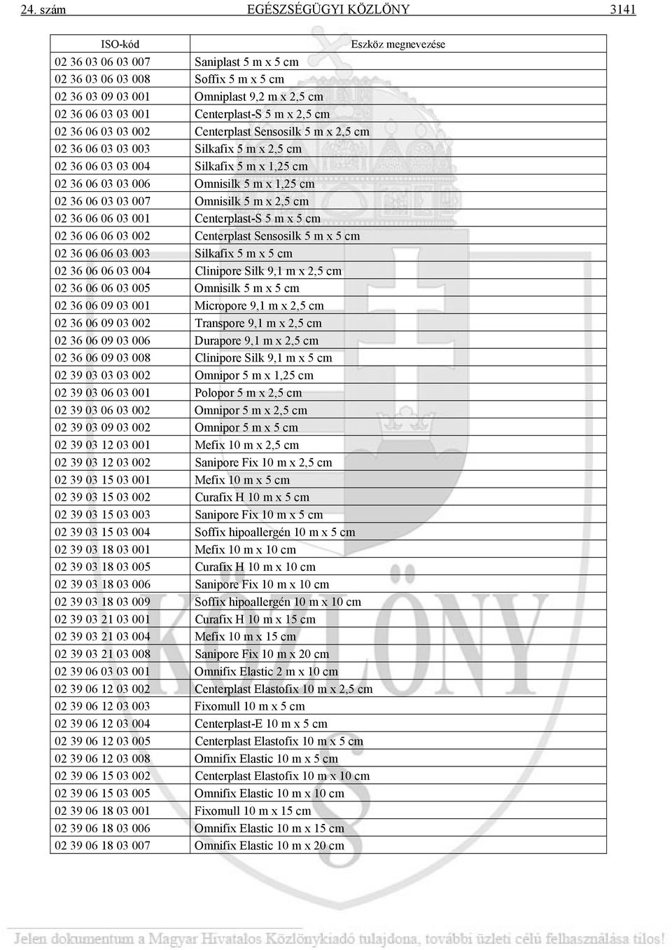 007 Omnisilk 5 m x 2,5 cm 02 36 06 06 03 001 Centerplast-S 5 m x 5 cm 02 36 06 06 03 002 Centerplast Sensosilk 5 m x 5 cm 02 36 06 06 03 003 Silkafix 5 m x 5 cm 02 36 06 06 03 004 Clinipore Silk 9,1