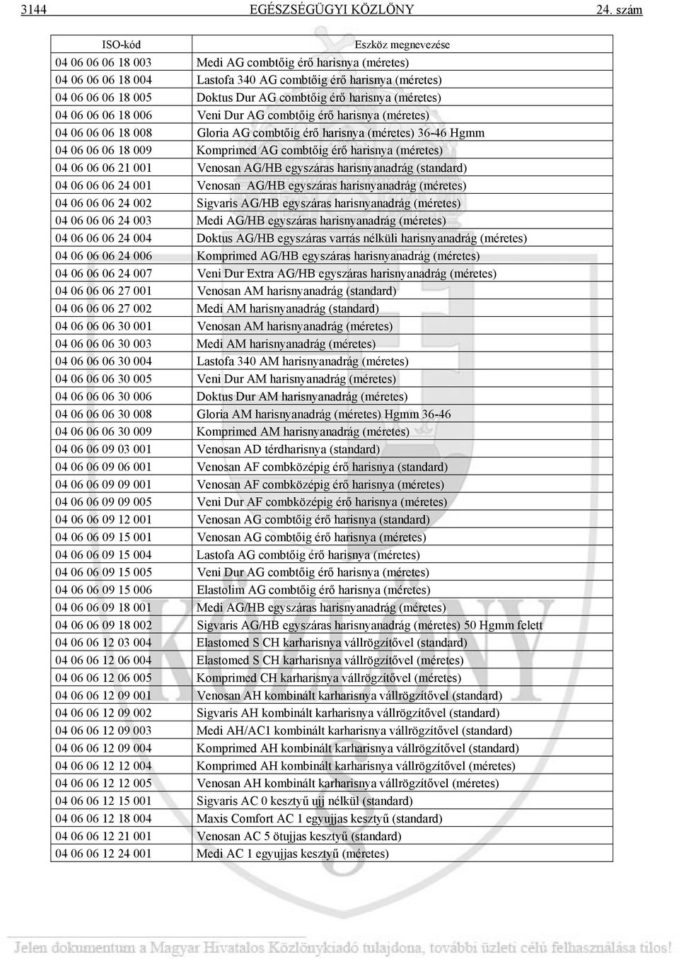 06 06 06 18 006 Veni Dur AG combtőig érő harisnya (méretes) 04 06 06 06 18 008 Gloria AG combtőig érő harisnya (méretes) 36-46 Hgmm 04 06 06 06 18 009 Komprimed AG combtőig érő harisnya (méretes) 04