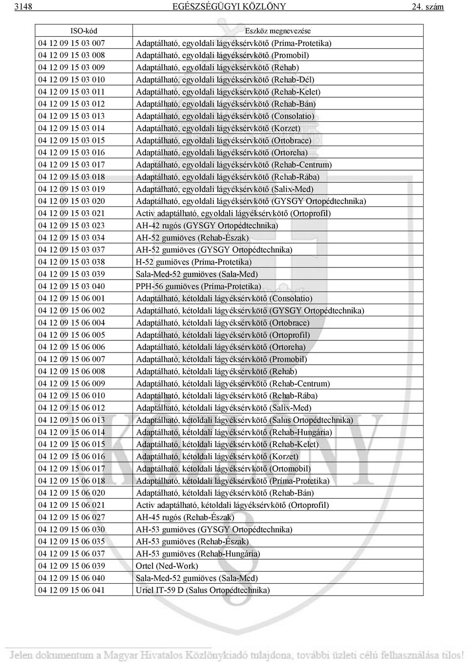 lágyéksérvkötő (Rehab) 04 12 09 15 03 010 Adaptálható, egyoldali lágyéksérvkötő (Rehab-Dél) 04 12 09 15 03 011 Adaptálható, egyoldali lágyéksérvkötő (Rehab-Kelet) 04 12 09 15 03 012 Adaptálható,