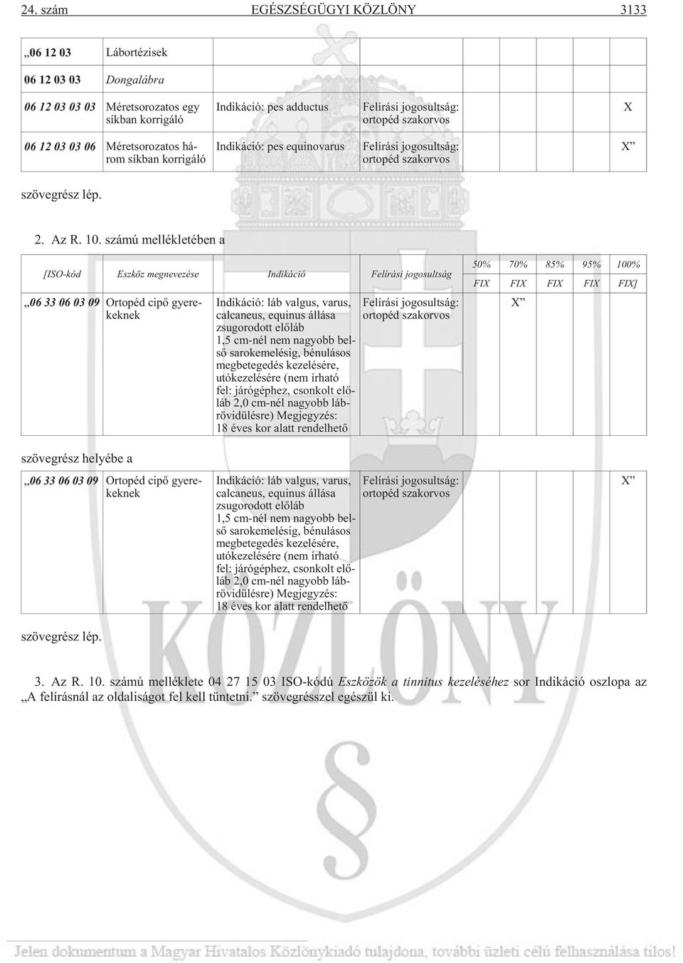 szá mú mel lék le té ben a [ In di ká ció Fel írá si jo go sult ság 06 33 06 03 09 Or to péd cipõ gye re - kek nek In di ká ció: láb val gus, va rus, calcaneus, equinus állása zsu go ro dott elõ láb