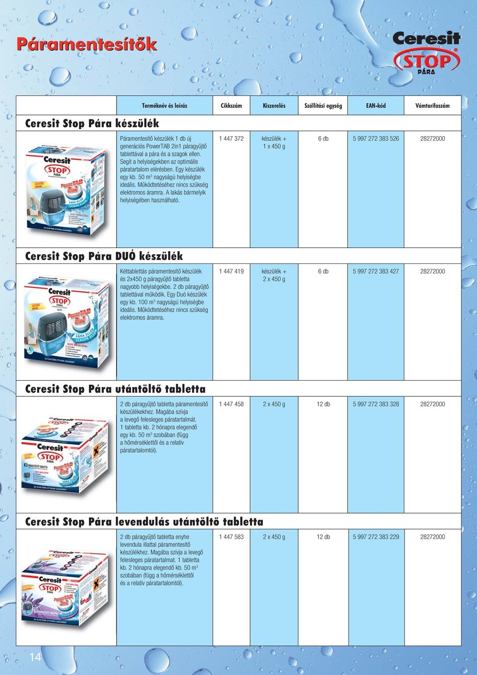 1 447 372 készülék + 6 db 1 x 450 g 5 997 272 383 526 28272000 Ceresit Stop Pára DUÓ készülék Kéttablettás páramentesítô készülék és 2x450 g páragyûjtô tabletta nagyobb helyiségekbe.