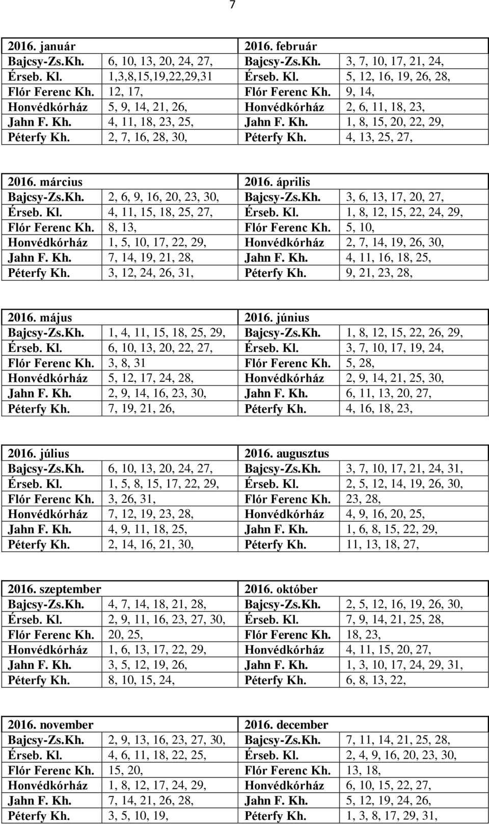 4, 13, 25, 27, 2016. március 2016. április Bajcsy-Zs.Kh. 2, 6, 9, 16, 20, 23, 30, Bajcsy-Zs.Kh. 3, 6, 13, 17, 20, 27, Érseb. Kl. 4, 11, 15, 18, 25, 27, Érseb. Kl. 1, 8, 12, 15, 22, 24, 29, Flór Ferenc Kh.