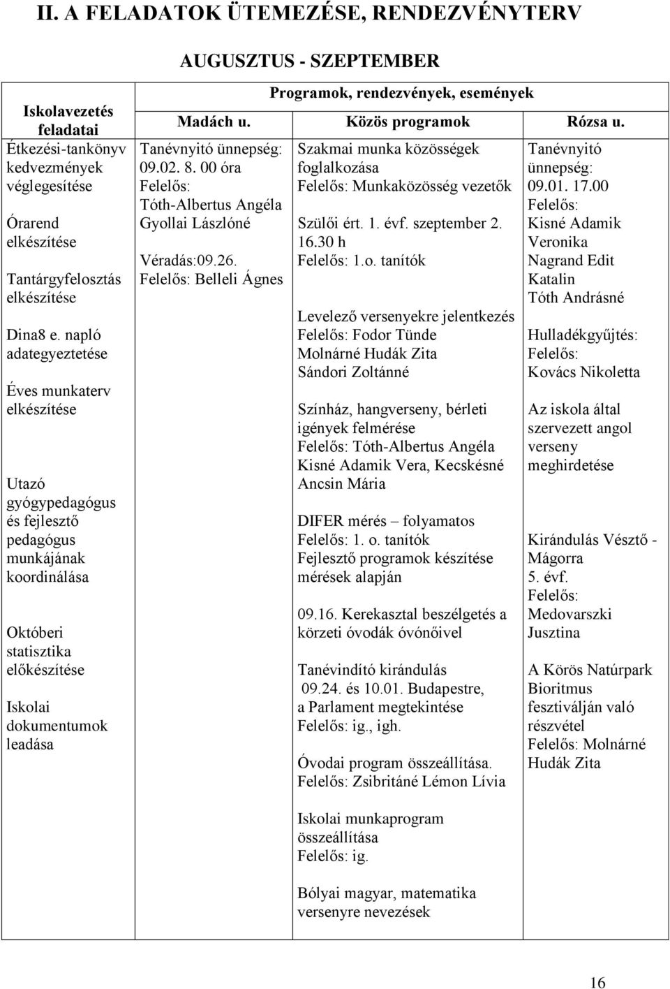 rendezvények, események Madách u. Közös programok Rózsa u. Tanévnyitó ünnepség: 09.02. 8. 00 óra Tóth-Albertus Angéla Gyollai Lászlóné Véradás:09.26.