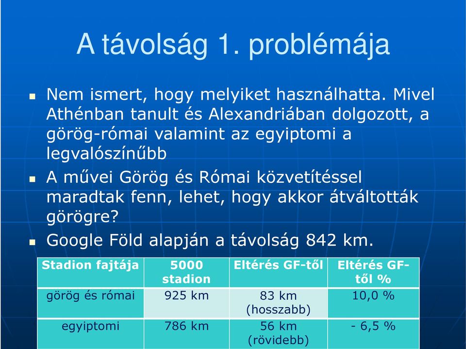 Görög és Római közvetítéssel maradtak fenn, lehet, hogy akkor átváltották görögre?