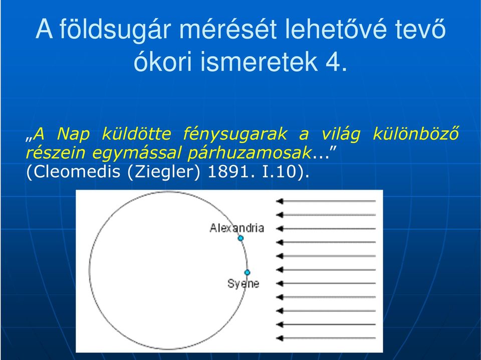 A Nap küldötte fénysugarak a világ