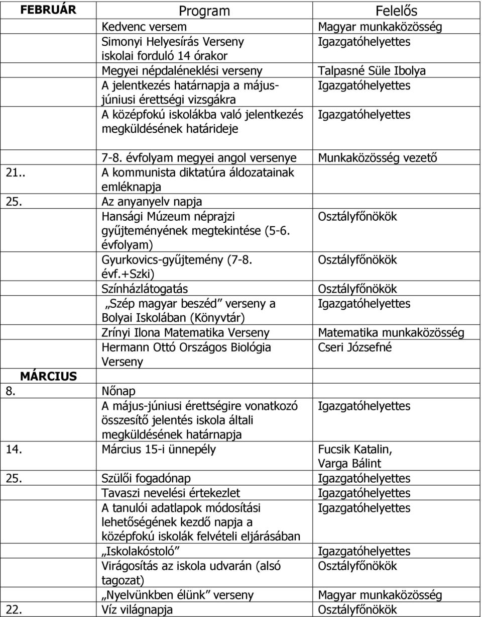 . A kommunista diktatúra áldozatainak emléknapja 25. Az anyanyelv napja Hansági Múzeum néprajzi gyűjteményének megtekintése (5-6. évfo