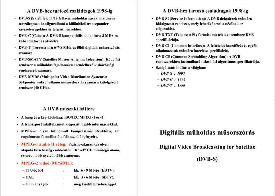 DVB-SMATV (Satellite Master Antenna Television): Kódolási rendszer a műholdas fejállomással rendelkező kisközösségi rendszerek számára.