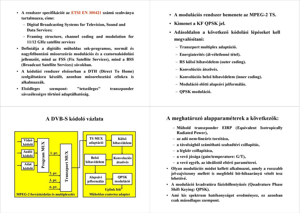 BSS (Broadcast Satellite Services) sávokban. A kódolási rendszer elsősorban a DTH (Direct To Home) szolgáltatásra készült, azonban műsorelosztási célokra is alkalmazzák.