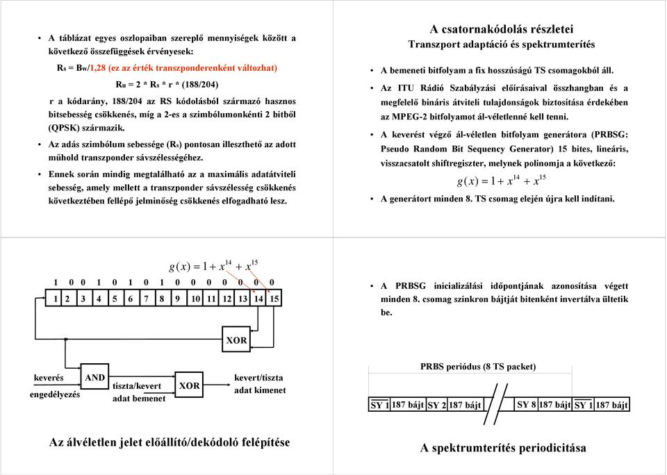 Az adás szimbólum sebessége (Rs)pontosan illeszthető az adott műhold transzponder sávszélességéhez.