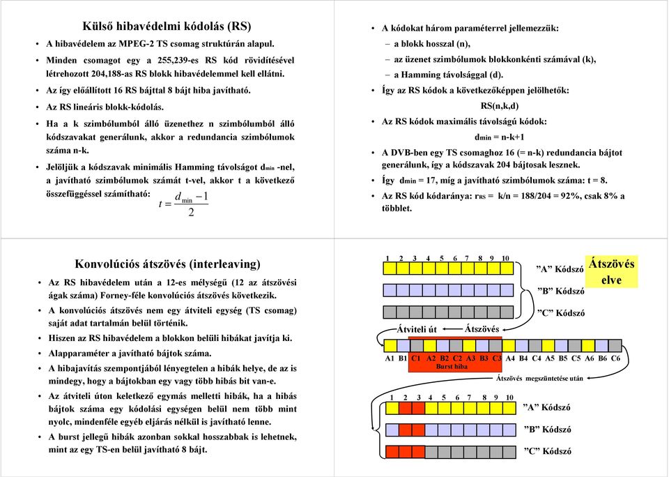 Ha a k szimbólumból álló üzenethez n szimbólumból álló kódszavakat generálunk, akkor a redundancia szimbólumok száma n-k.
