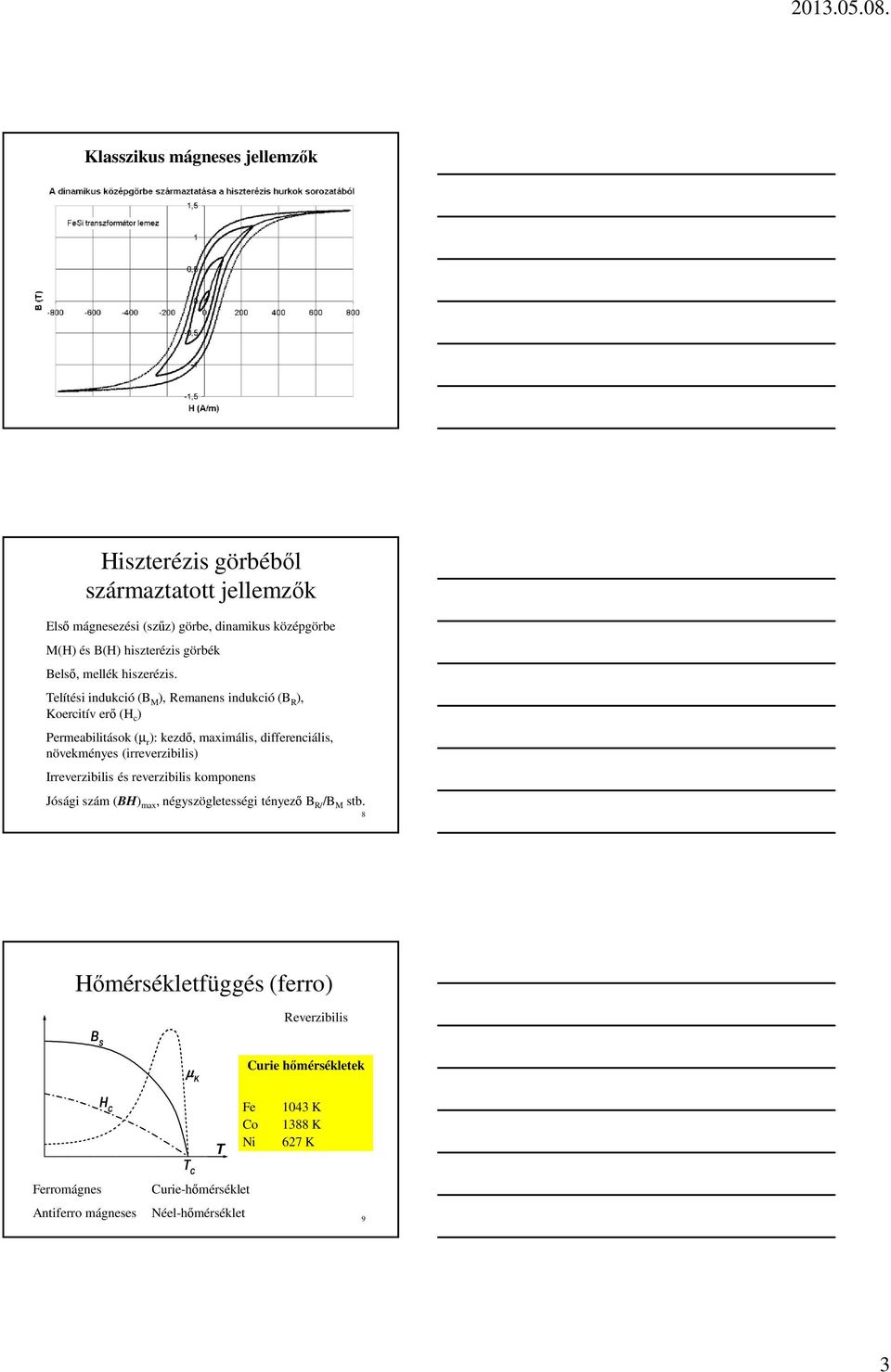 Telítési indukció (B M ), Remanens indukció (B R ), Koercitív erő (H c ) Permeabilitások (µ r ): kezdő, maximális, differenciális, növekményes