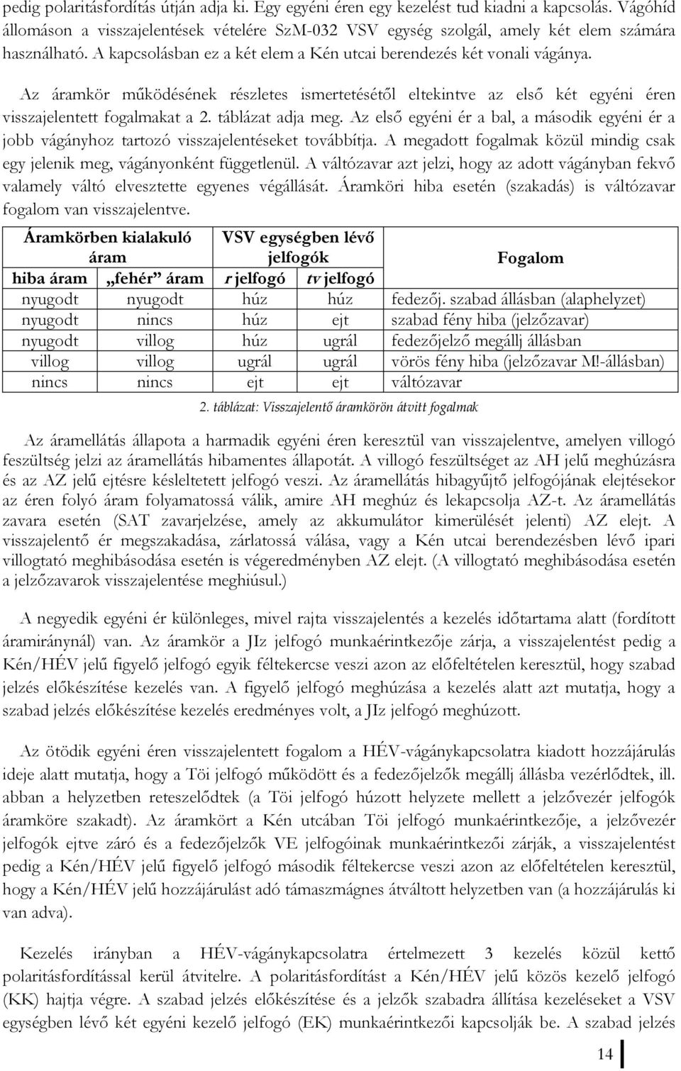 Az áramkör működésének részletes ismertetésétől eltekintve az első két egyéni éren visszajelentett fogalmakat a 2. táblázat adja meg.