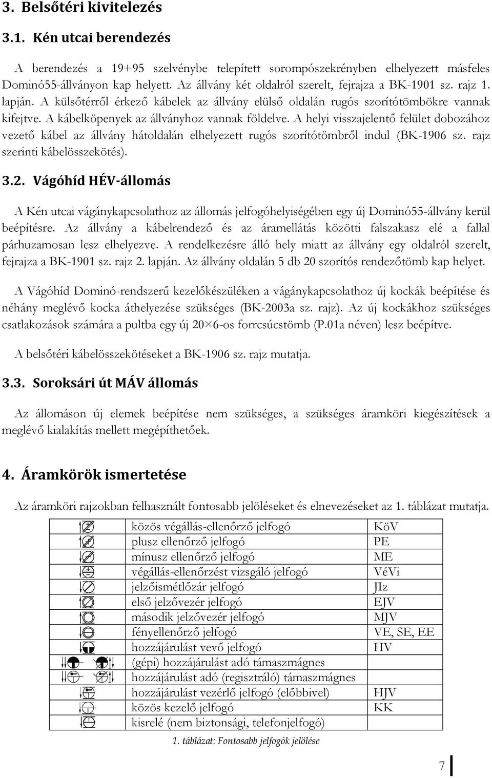 A kábelköpenyek az állványhoz vannak földelve. A helyi visszajelentő felület dobozához vezető kábel az állvány hátoldalán elhelyezett rugós szorítótömbről indul (BK-1906 sz.