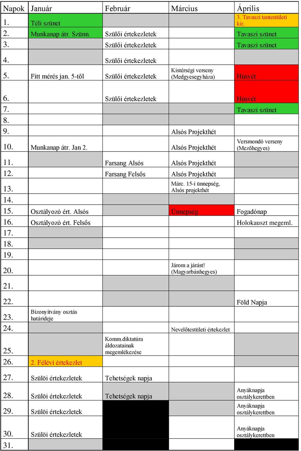 Jan 2. Alsós Projekthét 11. Farsang Alsós Alsós Projekthét 12. Farsang Felsős Alsós Projekthét Márc. 15-i ünnepség, Alsós projekthét Versmondó verseny (Mezőhegyes) 13. 14. 15. Osztályozó ért.