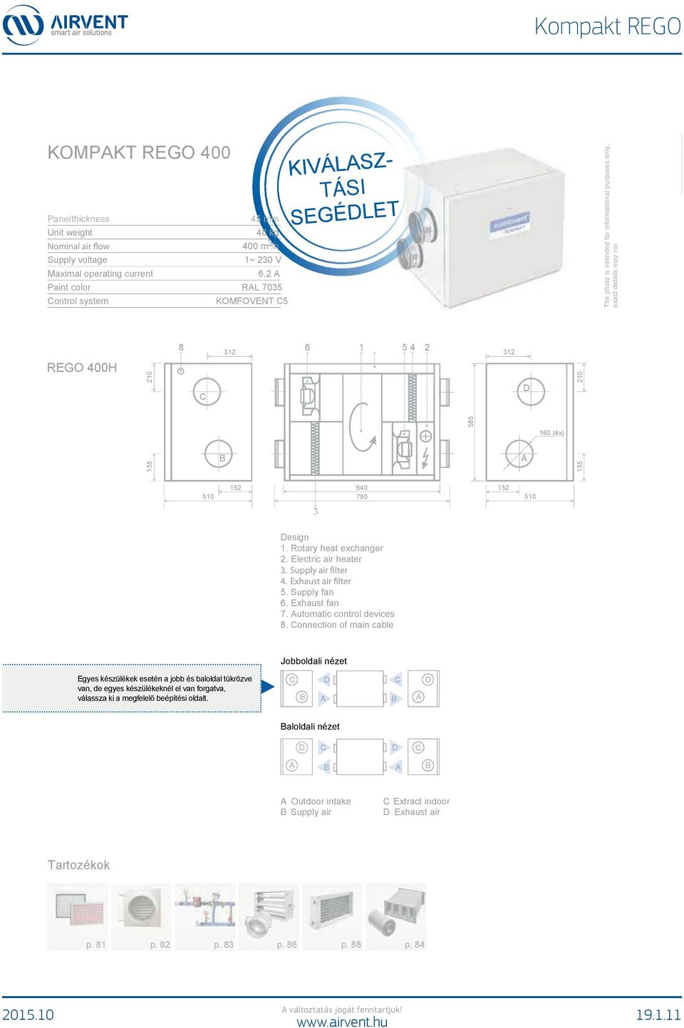 Electric air heater 5. Supply fan 6. Exhaust fan 7. utomatic control devices 8.