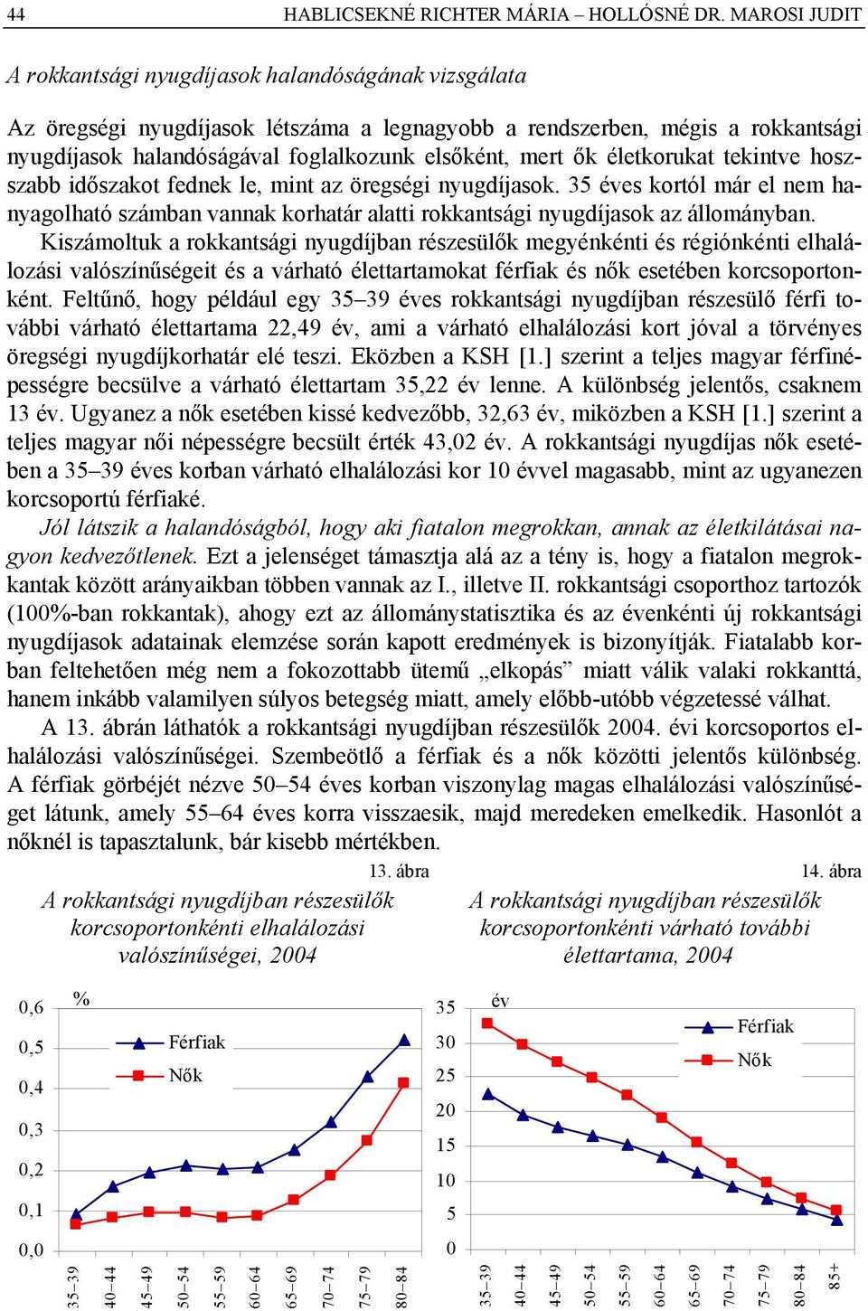 mert ők életkorukat tekintve hoszszabb időszakot fednek le, mint az öregségi nyugdíjasok. 35 es kortól már el nem hanyagolható számban vannak korhatár alatti rokkantsági nyugdíjasok az állományban.