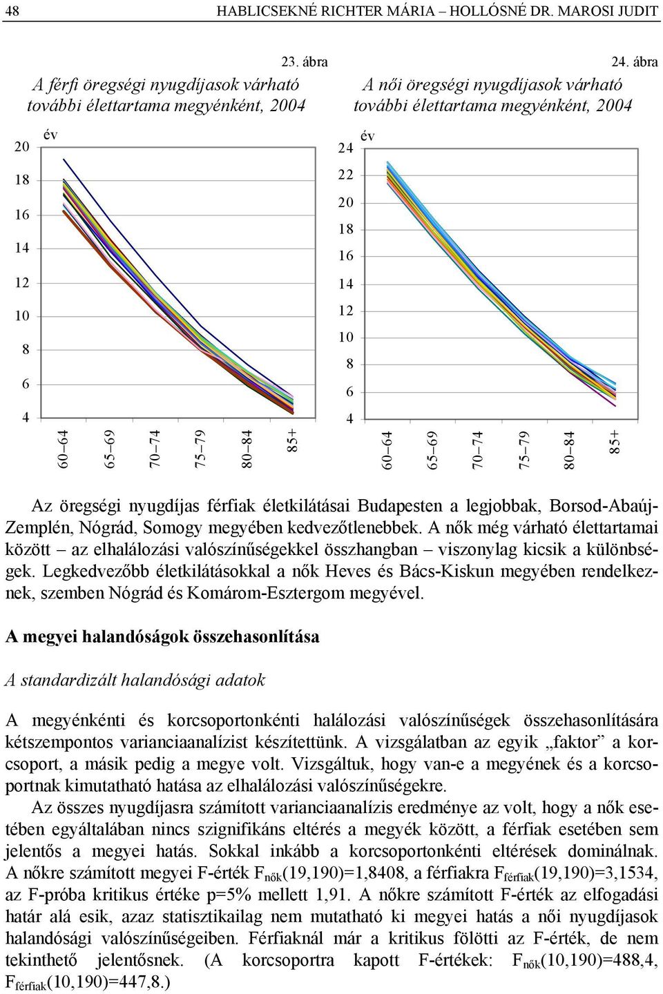 Zemplén, Nógrád, Somogy megyében kedvezőtlenebbek. A nők még várható élettartamai között az elhalálozási valószínűségekkel összhangban viszonylag kicsik a különbségek.