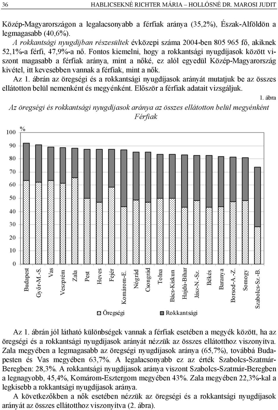 Fontos kiemelni, hogy a rokkantsági nyugdíjasok között viszont magasabb a férfiak aránya, mint a nőké, ez alól egyedül Közép-Magyarország kivétel, itt kevesebben vannak a férfiak, mint a nők. Az 1.