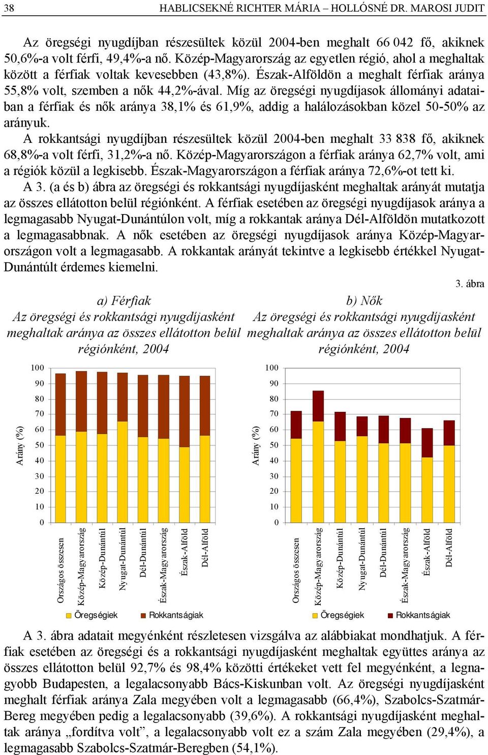 Míg az öregségi nyugdíjasok állományi adataiban a férfiak és nők aránya 38,1 és 61,9, addig a halálozásokban közel 50-50 az arányuk.