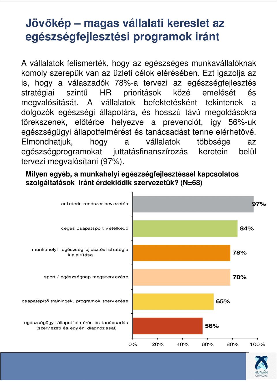 A vállalatok befektetésként tekintenek a dolgozók egészségi állapotára, és hosszú távú megoldásokra törekszenek, előtérbe helyezve a prevenciót, így 56%-uk egészségügyi állapotfelmérést és