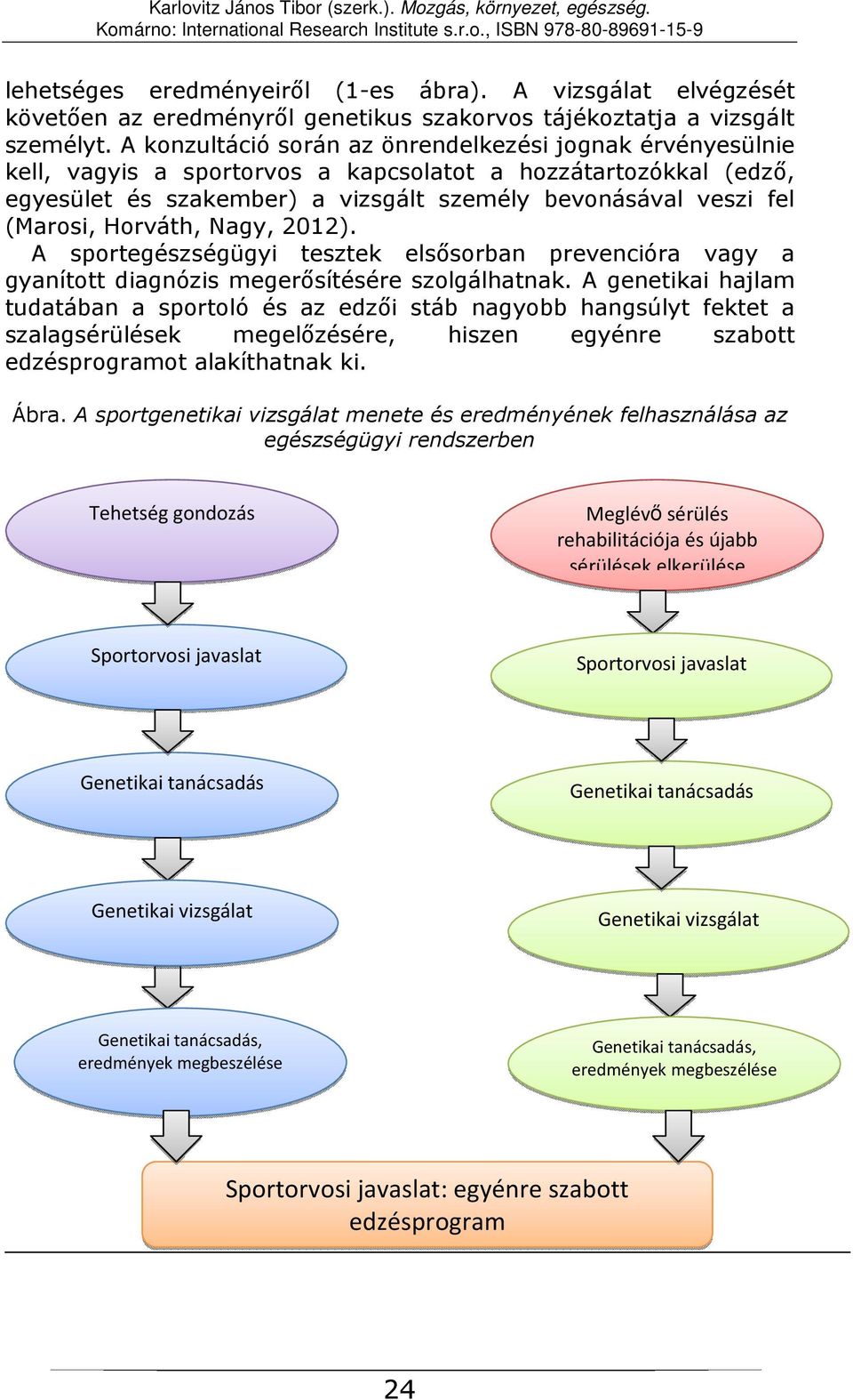 Horváth, Nagy, 2012). A sportegészségügyi tesztek elsősorban prevencióra vagy a gyanított diagnózis megerősítésére szolgálhatnak.