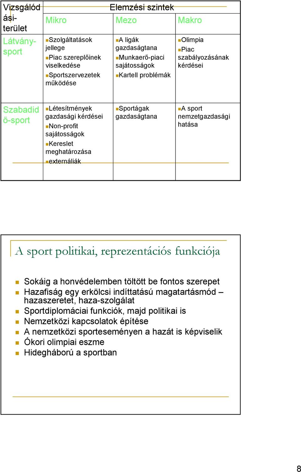 gazdaságtana A sport nemzetgazdasági hatása A sport politikai, reprezentációs funkciója Sokáig a honvédelemben töltött be fontos szerepet Hazafiság egy erkölcsi indíttatású magatartásmód