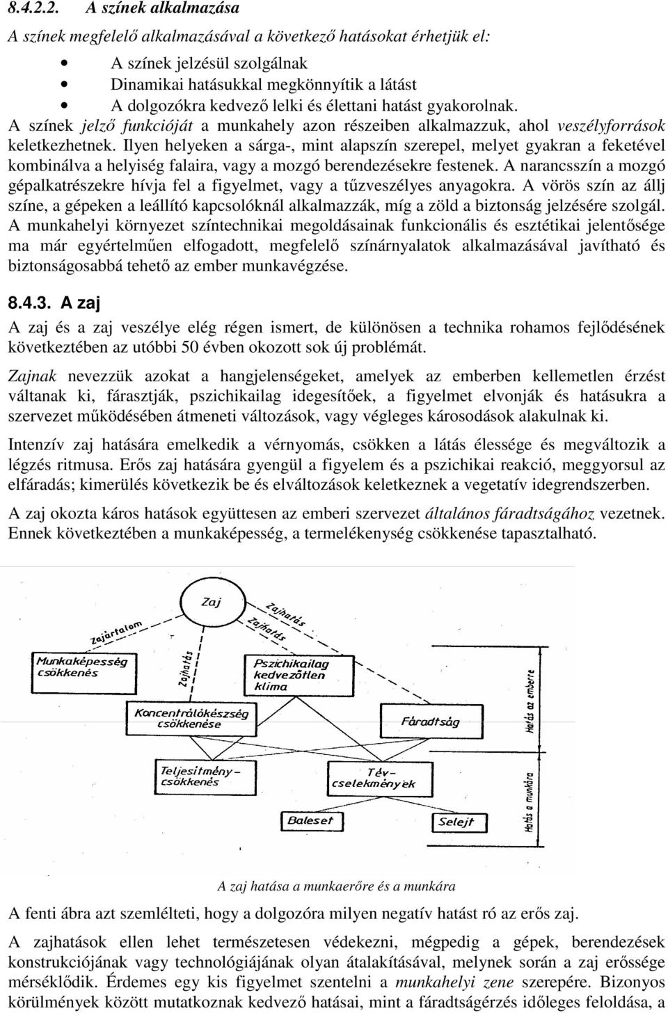 élettani hatást gyakorolnak. A színek jelzı funkcióját a munkahely azon részeiben alkalmazzuk, ahol veszélyforrások keletkezhetnek.