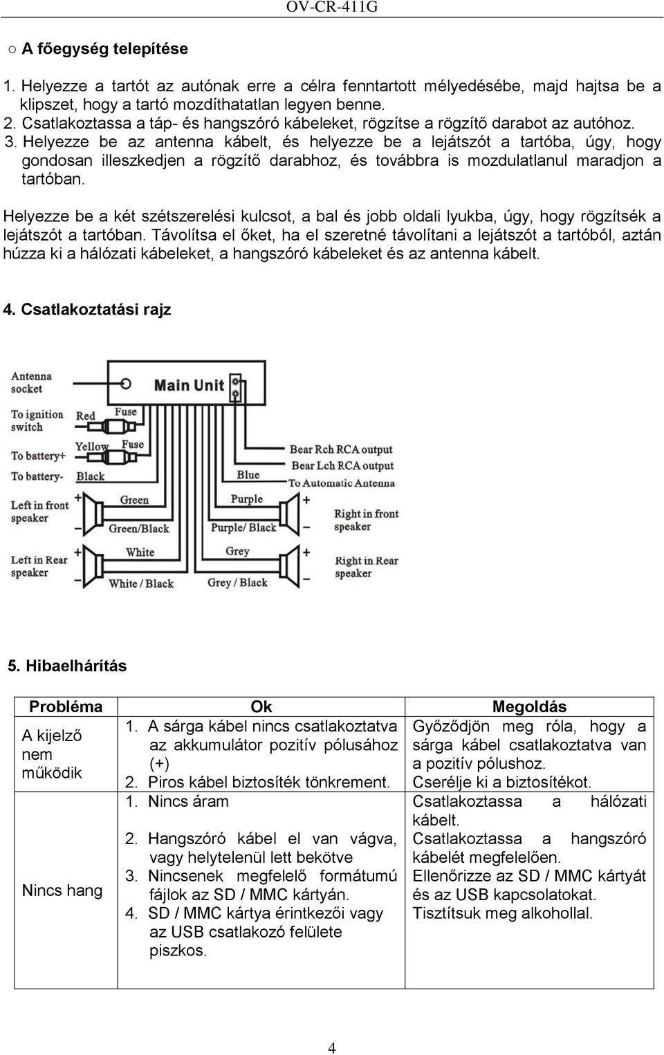 Helyezze be az antenna kábelt, és helyezze be a lejátszót a tartóba, úgy, hogy gondosan illeszkedjen a rögzítő darabhoz, és továbbra is mozdulatlanul maradjon a tartóban.