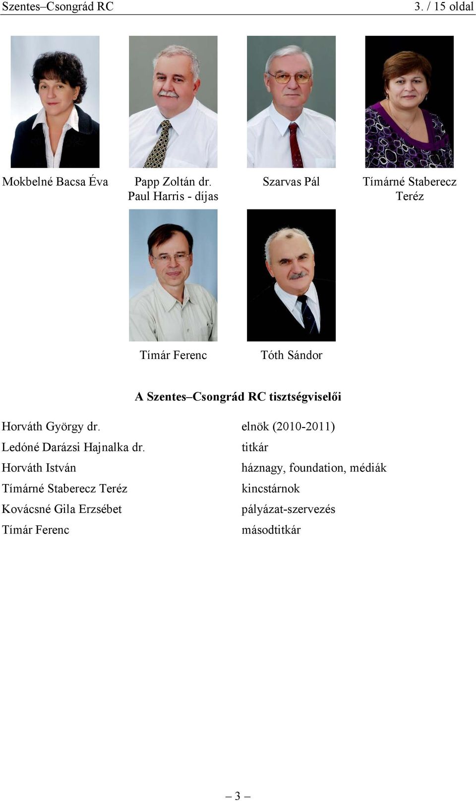 Csongrád RC tisztségviselıi Horváth György dr. elnök (2010-2011) Ledóné Darázsi Hajnalka dr.