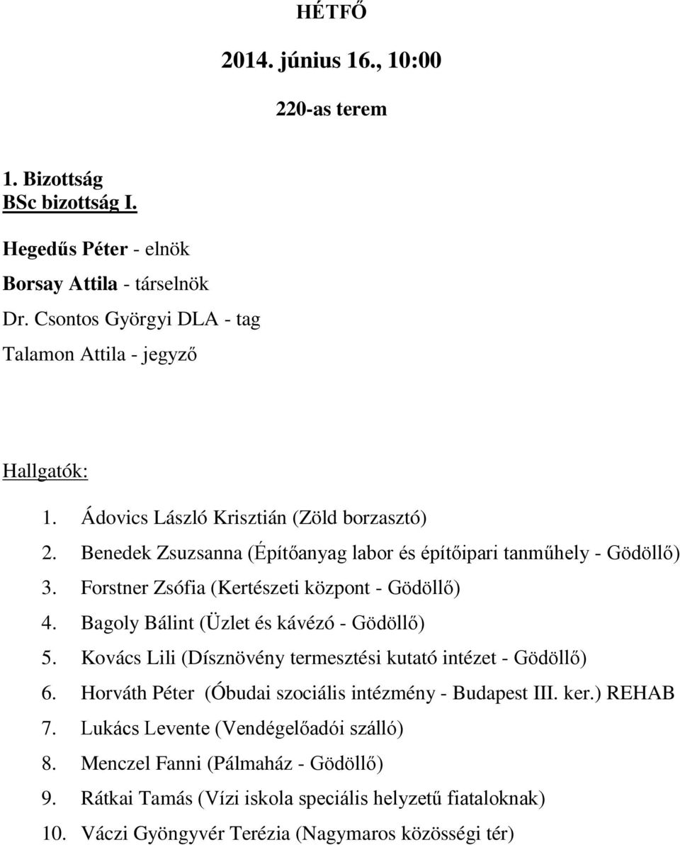 Bagoly Bálint (Üzlet és kávézó - Gödöllő) 5. Kovács Lili (Dísznövény termesztési kutató intézet - Gödöllő) 6. Horváth Péter (Óbudai szociális intézmény - Budapest III. ker.