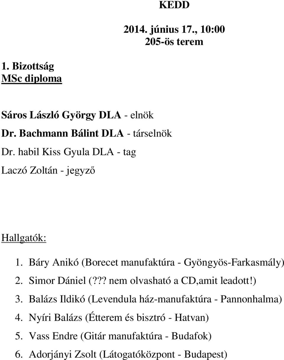 Báry Anikó (Borecet manufaktúra - Gyöngyös-Farkasmály) 2. Simor Dániel (??? nem olvasható a CD,amit leadott!) 3.