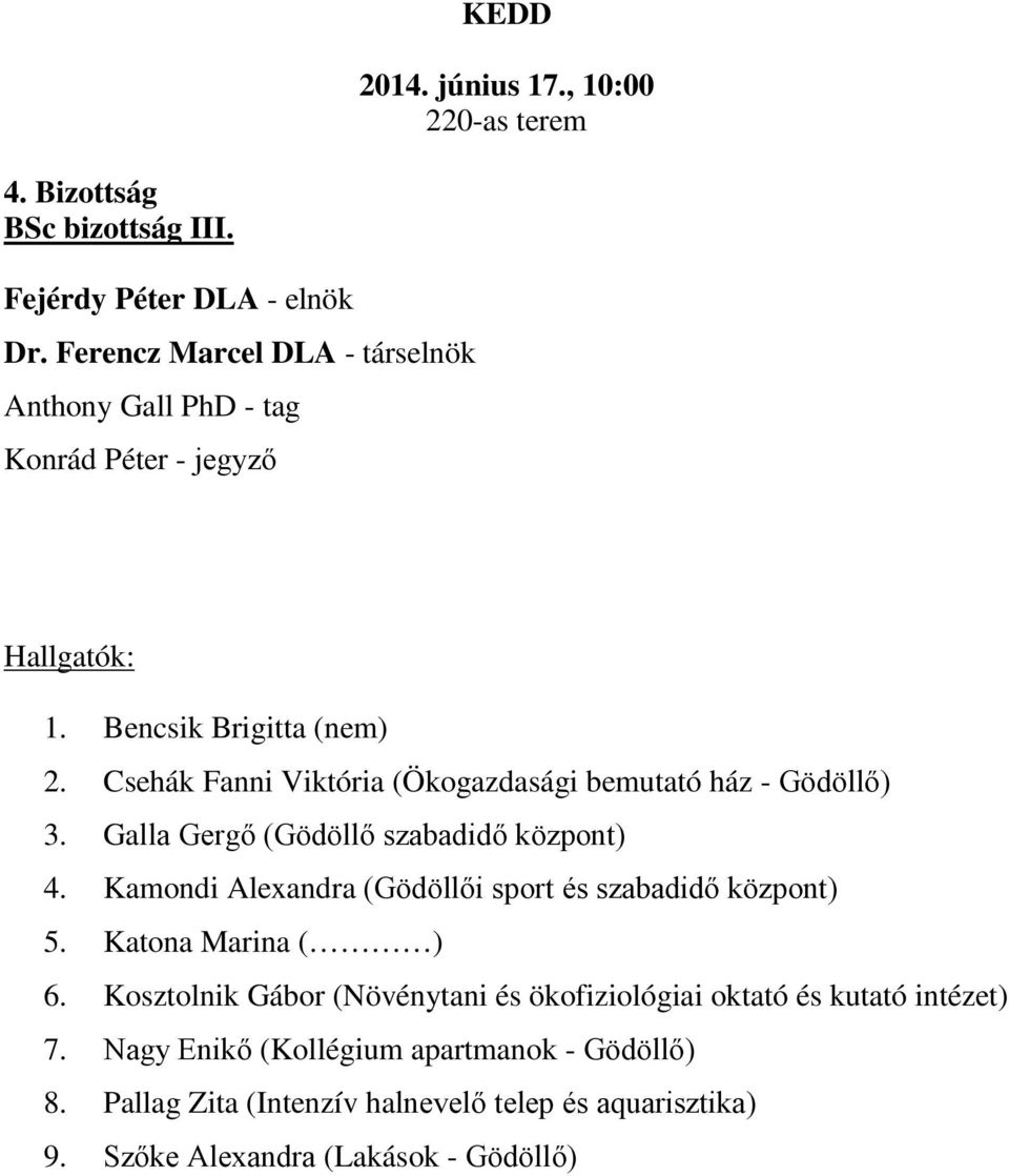 Csehák Fanni Viktória (Ökogazdasági bemutató ház - Gödöllő) 3. Galla Gergő (Gödöllő szabadidő központ) 4.