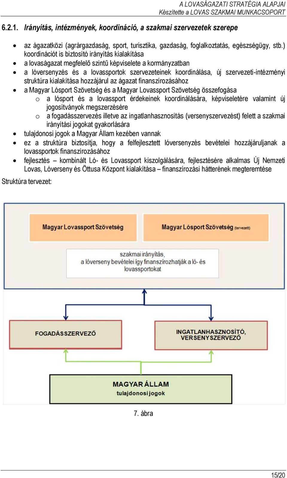 struktúra kialakítása hozzájárul az ágazat finanszírozásához a Magyar Lósport Szövetség és a Magyar Lovassport Szövetség összefogása o a lósport és a lovassport érdekeinek koordinálására,