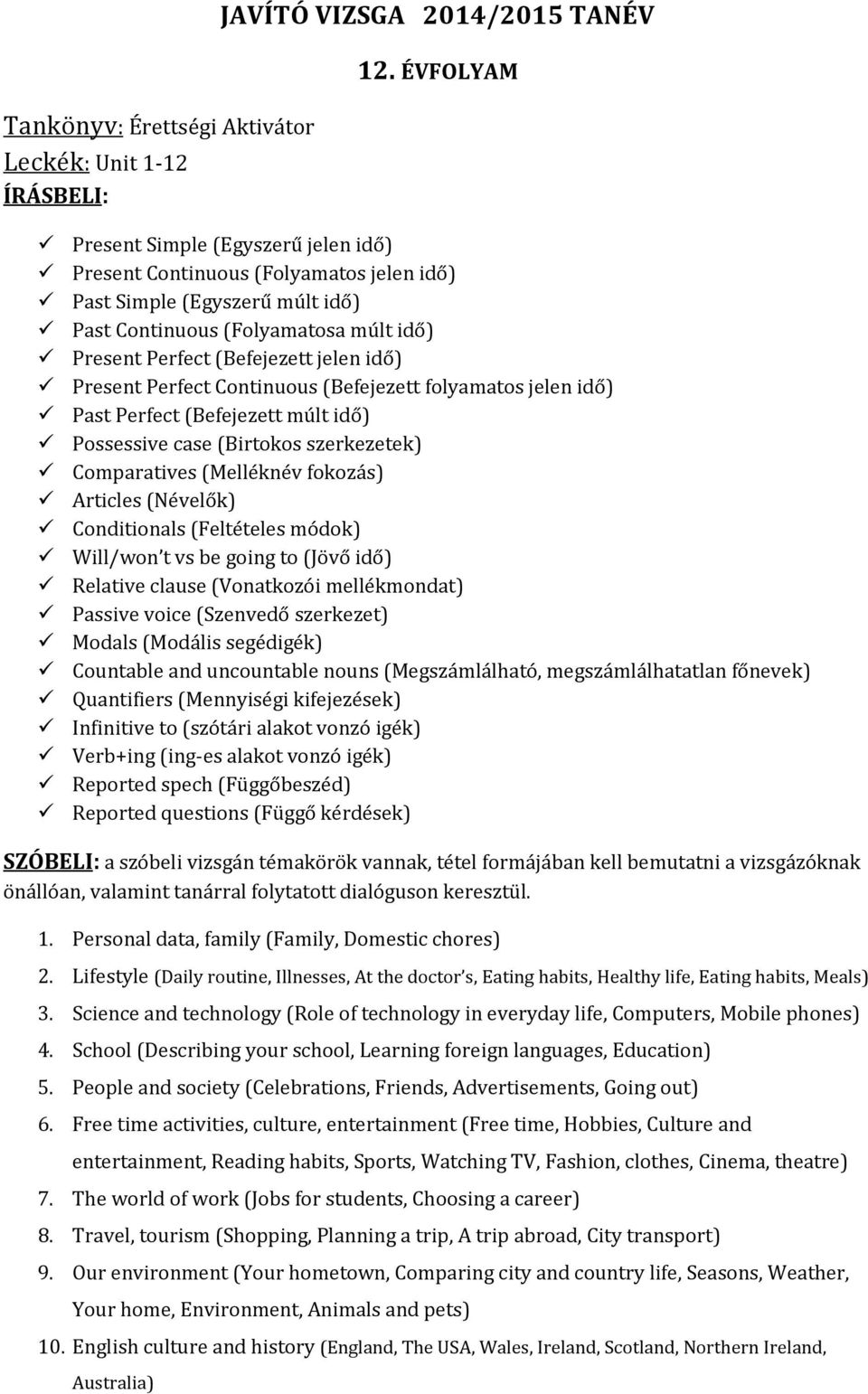 Present Perfect Continuous (Befejezett folyamatos jelen idő) Past Perfect (Befejezett múlt idő) Possessive case (Birtokos szerkezetek) Comparatives (Melléknév fokozás) Articles (Névelők) Conditionals